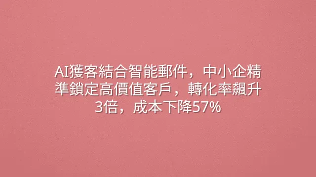 AI獲客結合智能郵件，中小企精準鎖定高價值客戶，轉化率飆升3倍，成本下降57%