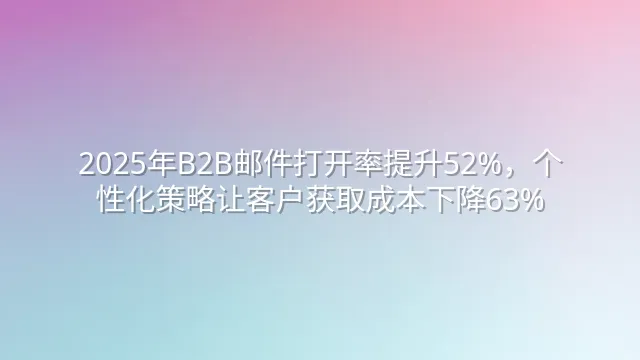 2025年B2B邮件打开率提升52%，个性化策略让客户获取成本下降63%