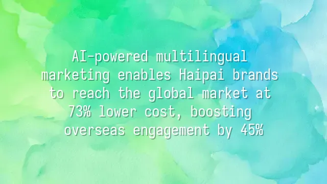 AI-powered multilingual marketing enables Haipai brands to reach the global market at 73% lower cost, boosting overseas engagement by 45%