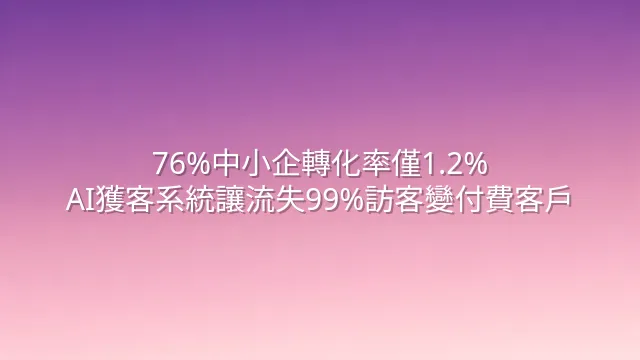 76%中小企轉化率僅1.2%？AI獲客系統讓流失99%訪客變付費客戶