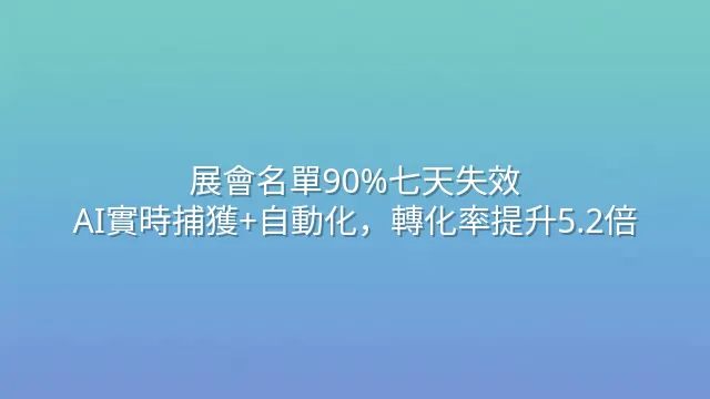 展會名單90%七天失效？AI實時捕獲+自動化，轉化率提升5.2倍