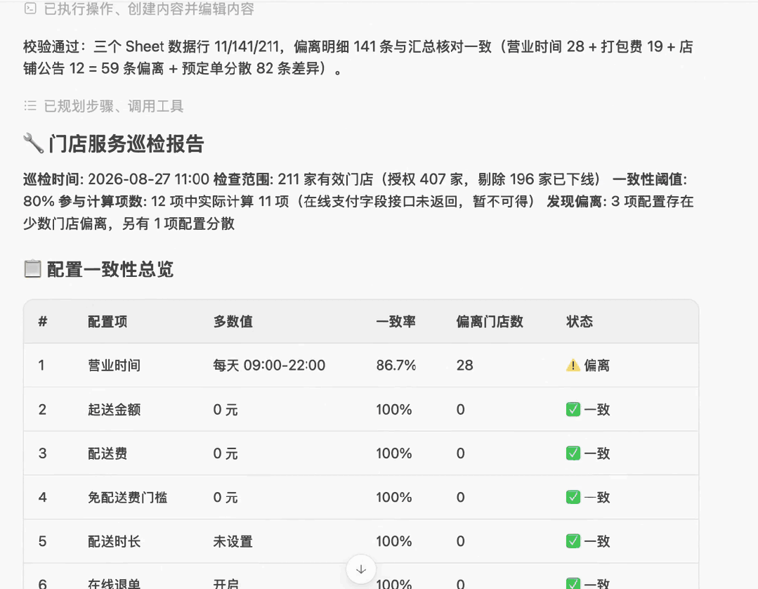 對比起送費和運費