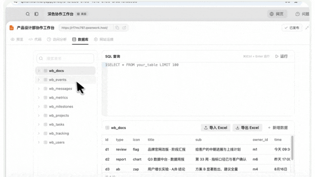 進階技巧 數據庫導入導出